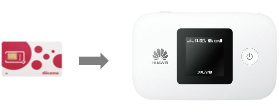 ステップ1 SIMカードを取り付け、お手持ちのモバイル機器でデータカードにWi-Fi接続をします。