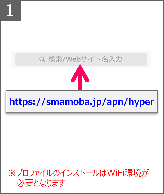 手順1 iOS 7以降のiPhone、iPadにて 「https://smamoba.jp/apn/hyper/」へアクセス