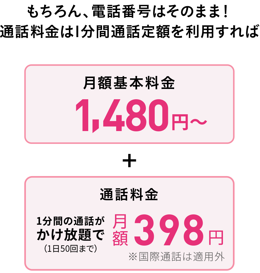 もちろん、電話番号はそのまま！１分間の通話がかけ放題になるサービスを利用すれば