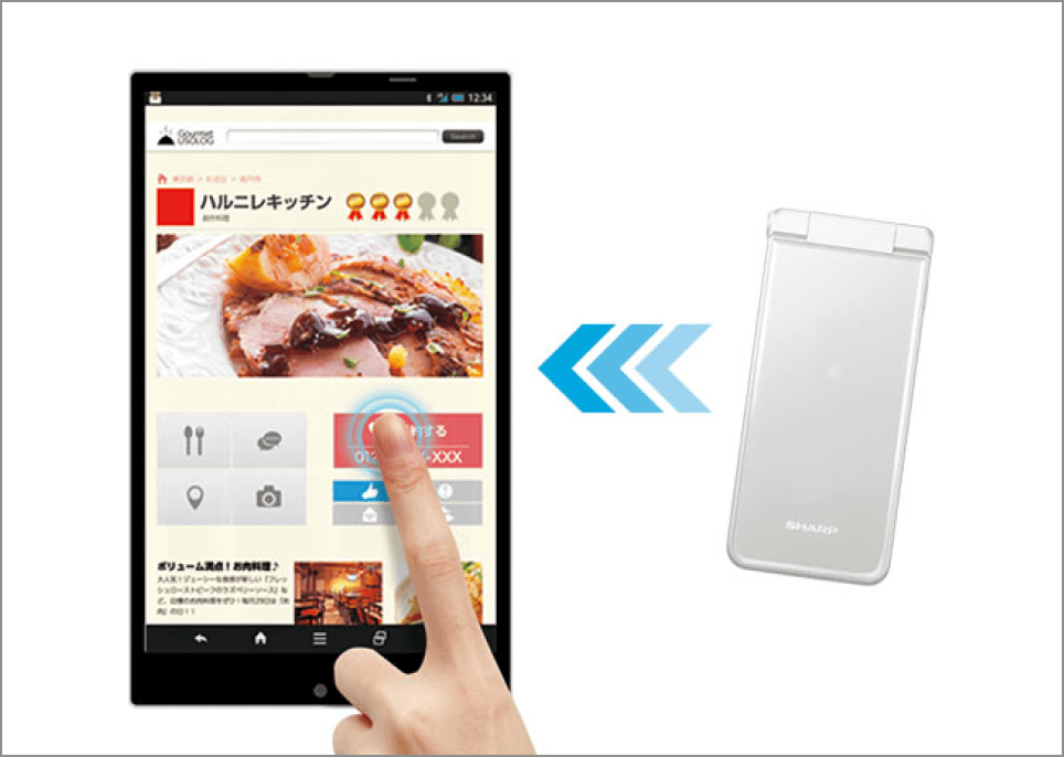 AQUOSケータイのテザリング機能が使えます