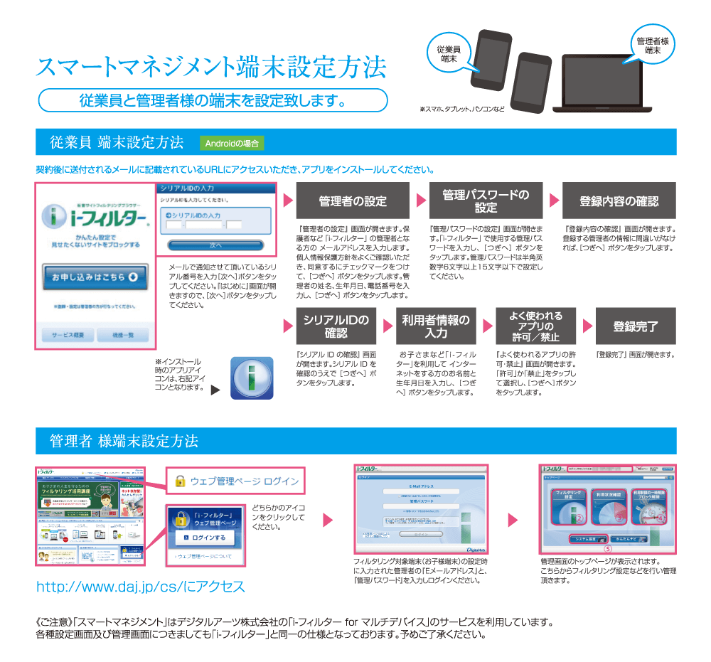 端末設定方法はこちら