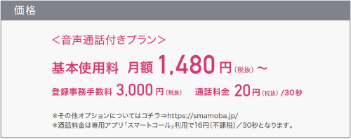 NTTドコモのLTEに対応したデータ通信専用のSIMカードと、090・080・070の電話番号で音声通話が可能な音声通話機能搭載のSIMカードです。