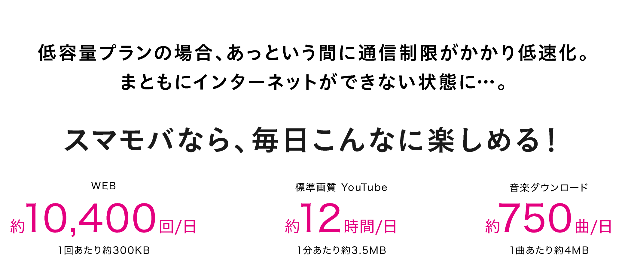 通話もネットもコミコミ、月々1,580円～！