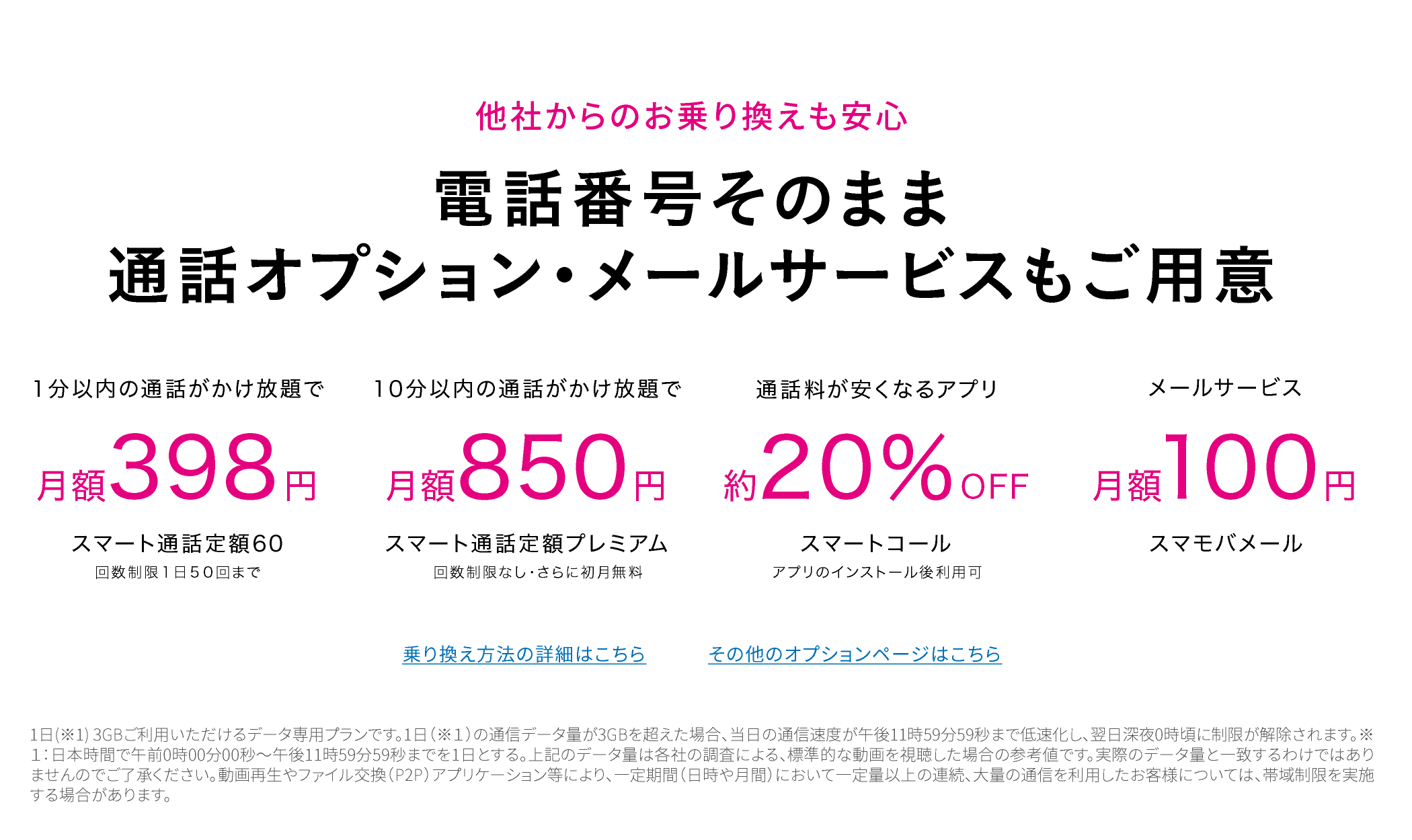 通話もネットもコミコミ、月々1,580円～！