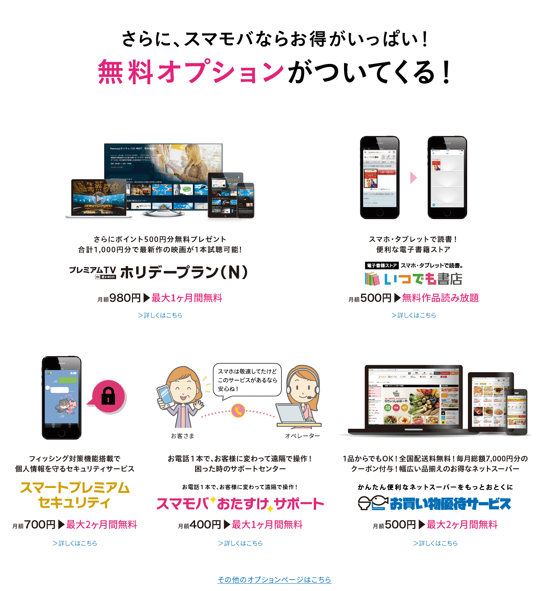 通話もネットもコミコミ、月々1,580円～！