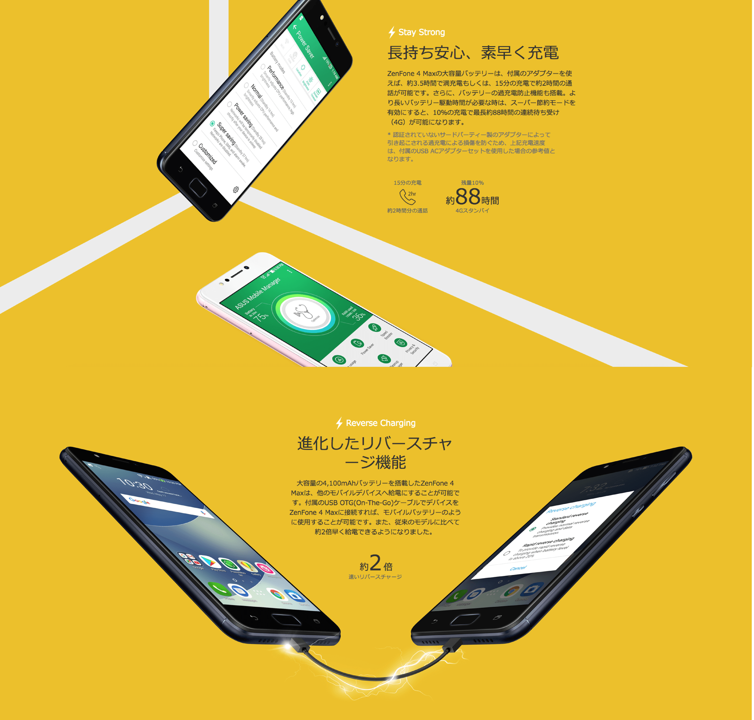 通話もネットもコミコミ、月々1,580円～！