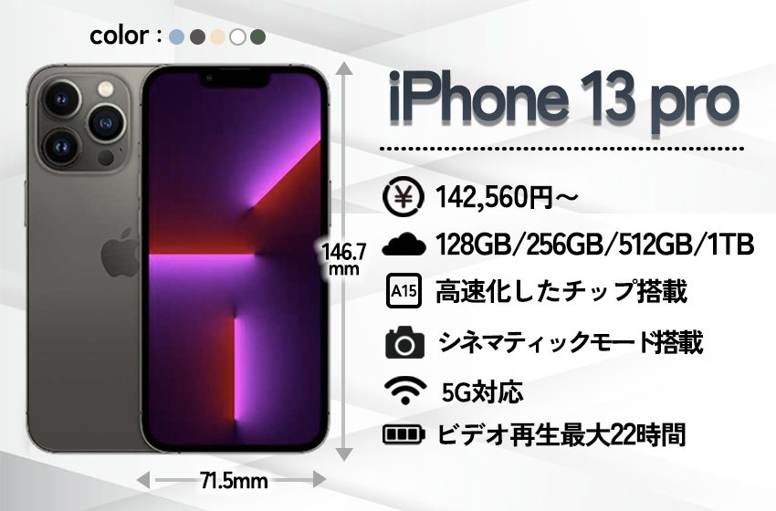 iPhone13pro