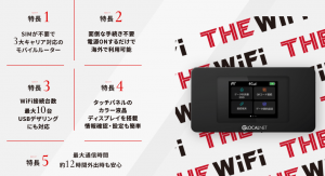 THE WiFi ルーター