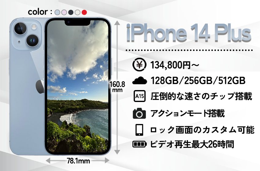 iPhone 14 Plus 解説画像