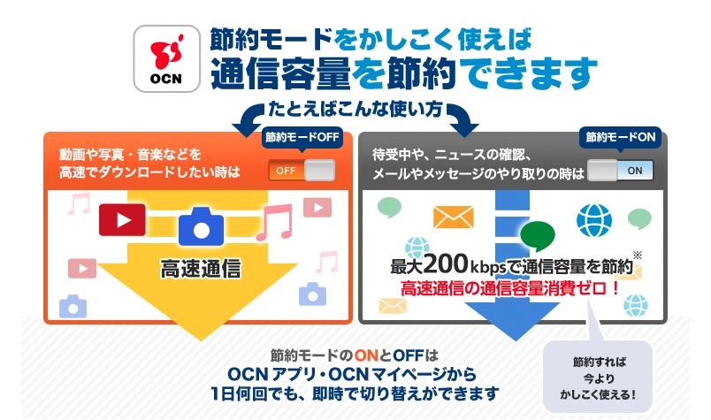 OCN モバイル ONE 節約モード