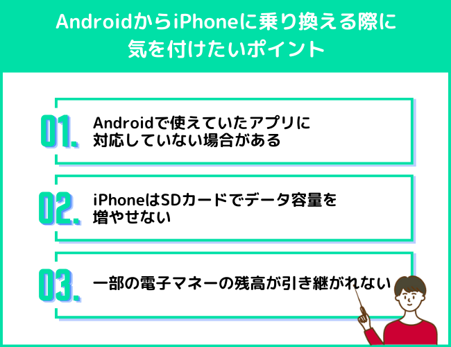 androidからiPhone