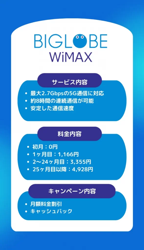 BIGLOBE WiMAXのサービス内容・料金プラン・キャンペーン内容