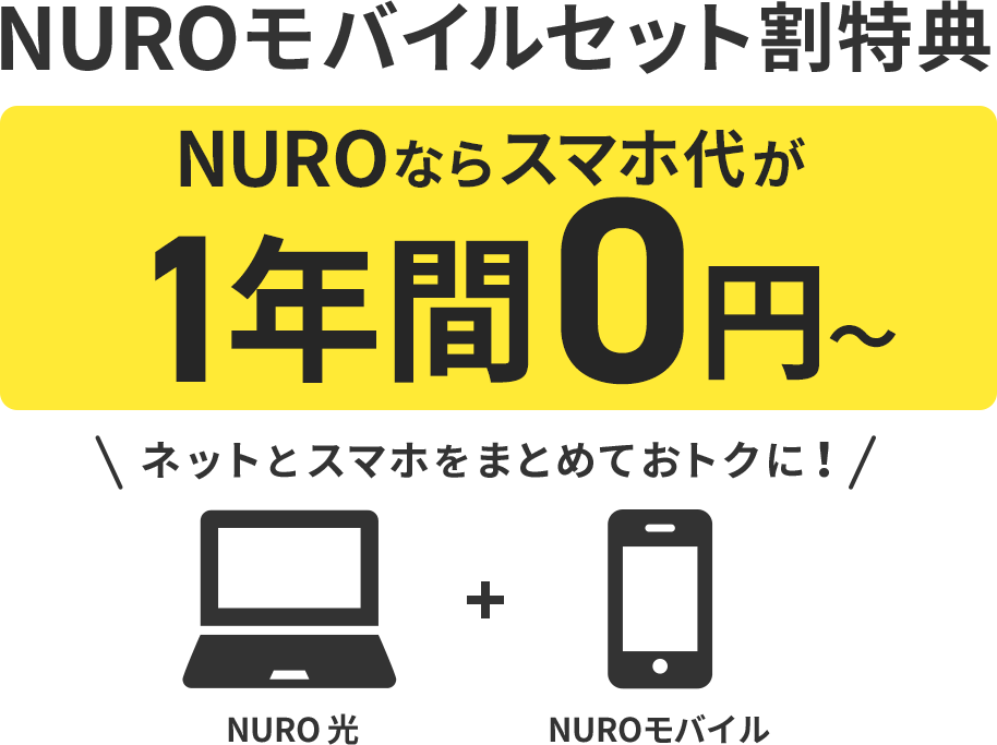 NURO 光・NUROモバイルセット割引特典