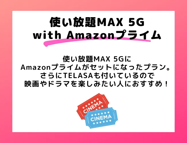 使い放題MAX 5G with Amazonプライム