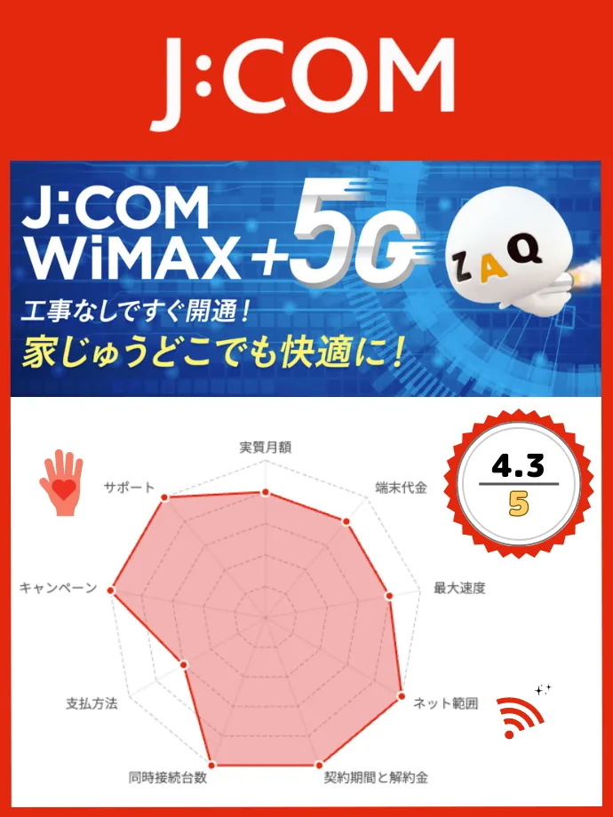 WiMAXおすすめ　JCOM