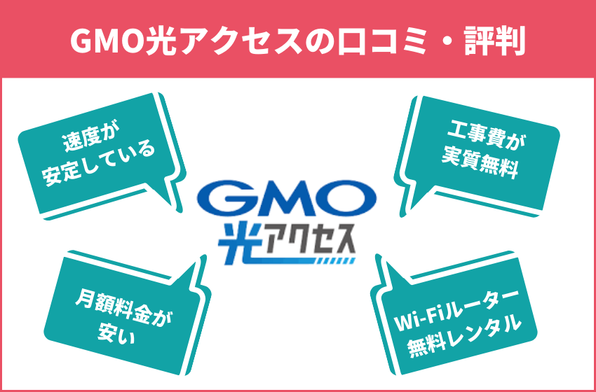 GMO光アクセス 評判
