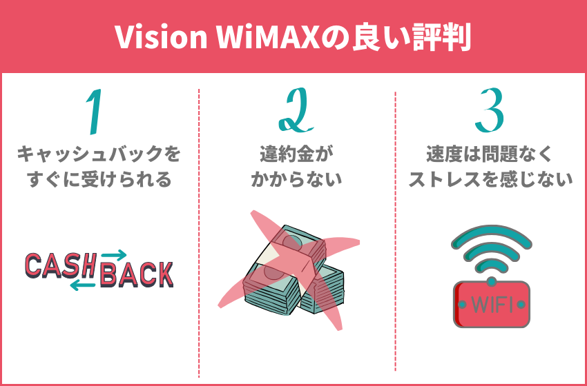 Vision WiMAX　評判