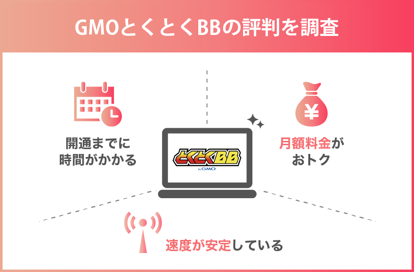 GMOトクトク　評判