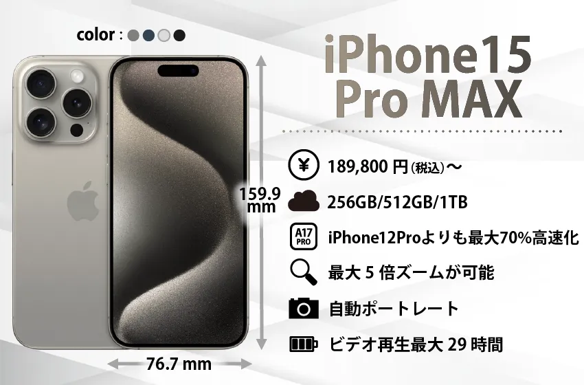 iPhone15 Pro MAX