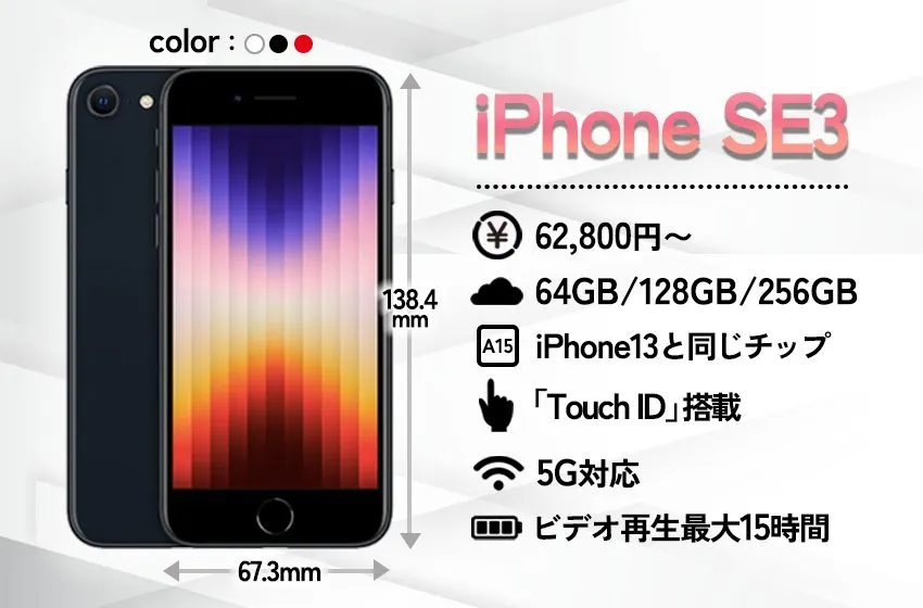 iPhone SE（第3世代）