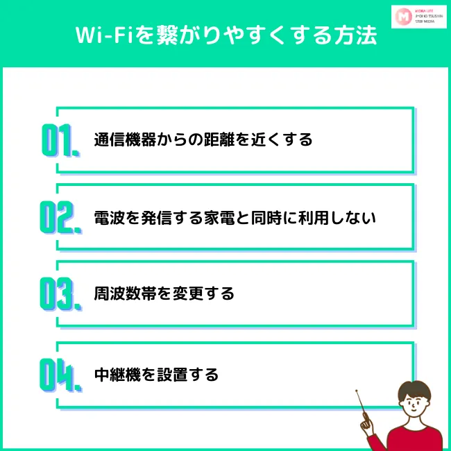 Wi-Fiを繋がりやすくする方法
