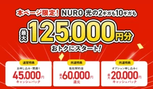 NURO光　キャンペーン