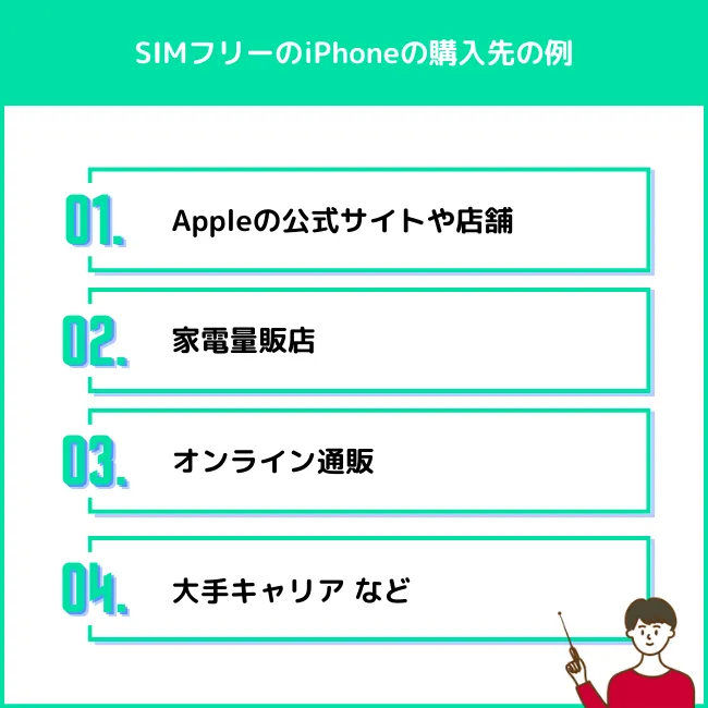 SIMフリーのiPhoneを購入先例