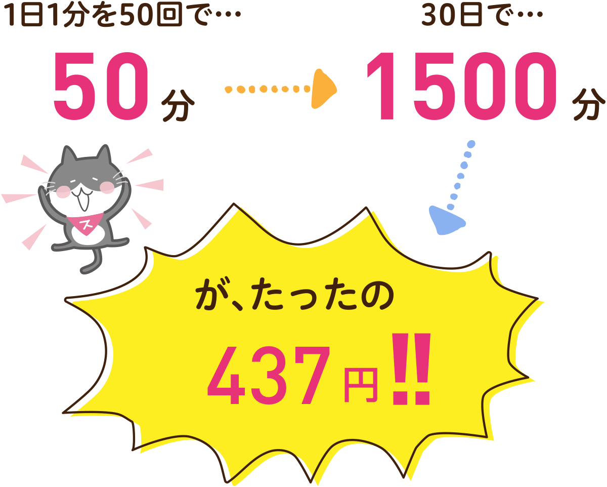 １日1分を50回で…50分、30日で1500分、それがたったの月額437円！