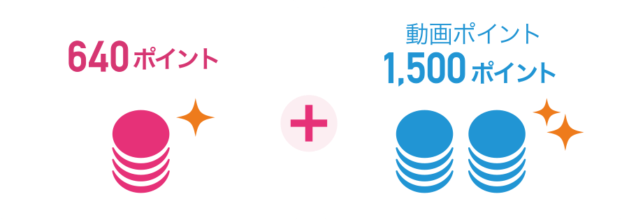 500円コース（月額500円）毎月2,140円分のポイント(映画４本分)が貰えます。