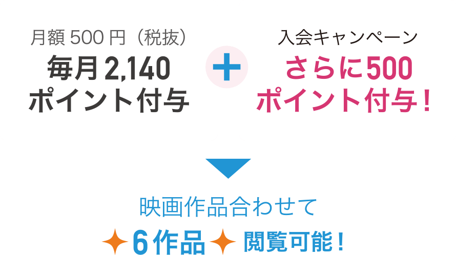 500ポイント増量キャンペーン！毎月2,140円分のポイント＋新規入会者特典500ポイント。映画作品合わせて6作品閲覧可能！