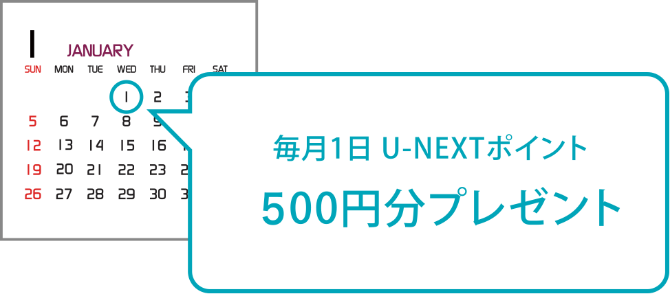 毎月1日 U-NEXTポイント500円分プレゼント