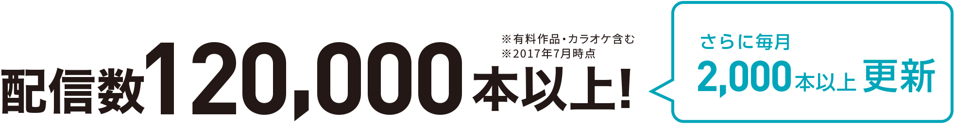 国内最大級の映像コンテンツ数、配信数120,000本以上！さらに毎月2,000本以上更新！