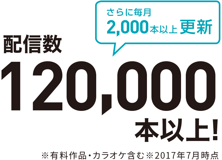 国内最大級の映像コンテンツ数、配信数120,000本以上！さらに毎月2,000本以上更新！