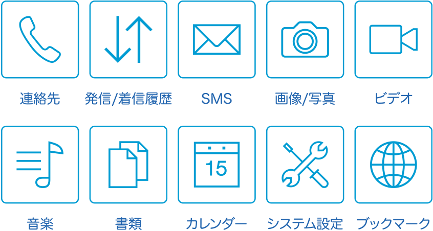 連絡先 発信着信履歴 SMS 画像/写真 ビデオ 音楽 書類 カレンダー システム設定 ブックマーク