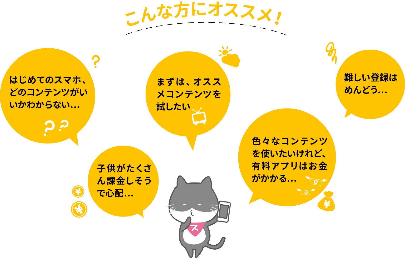 こんな方にオススメ！はじめてのスマホ、どのコンテンツがいいかわからない...まずは、オススメコンテンツを試したい。難しい登録はめんどう。子供がたくさん課金しそうで心配...色々なコンテンツを使いたいけれど、有料アプリはお金がかかる