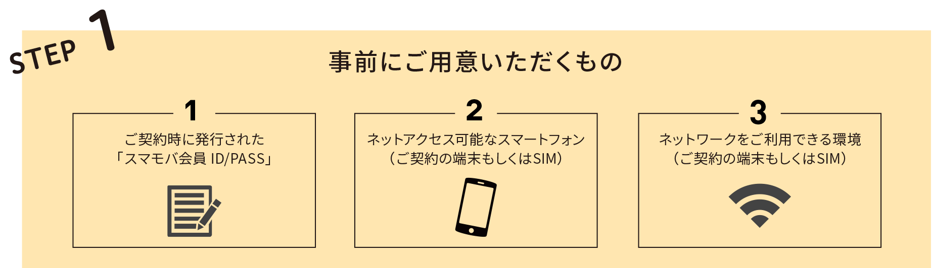 STEP1 事前にご用意いただくもの 1.ご契約時に発行された「スマモバ会員 ID/PASS」2.ネットアクセス可能なスマートフォン（ご契約の端末もしくはSIM） 3.ネットワークをご利用できる環境（ご契約の端末もしくはSIM）