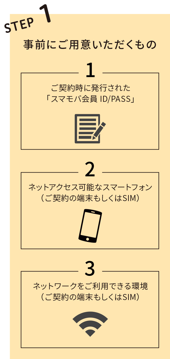 STEP1 事前にご用意いただくもの 1.ご契約時に発行された「スマモバ会員 ID/PASS」2.ネットアクセス可能なスマートフォン（ご契約の端末もしくはSIM） 3.ネットワークをご利用できる環境（ご契約の端末もしくはSIM）