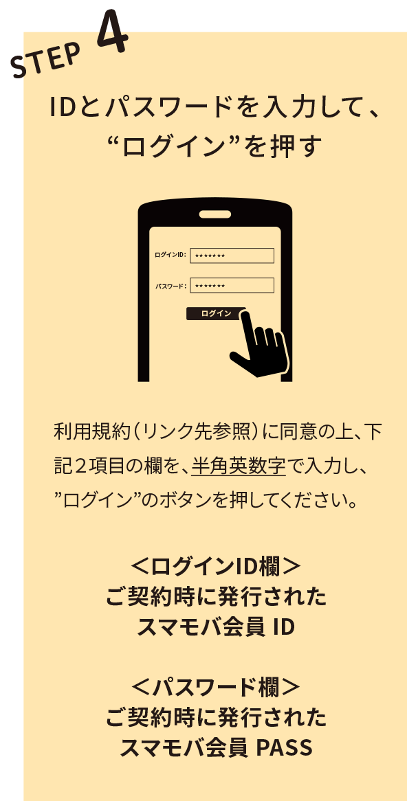 STEP4 IDとパスワードを入力して、“ログイン”を押す。利用規約（リンク先参照）に同意の上、下記２項目の欄を半角英数字で入力し、”ログイン”のボタンを押してください。＜ログインID欄＞ご契約時に発行されたスマモバ会員 ID。＜パスワード欄＞ご契約時に発行されたスマモバ会員 PASS