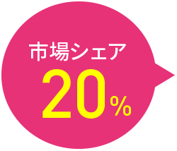 2020年の市場シェア予測市場シェア20％