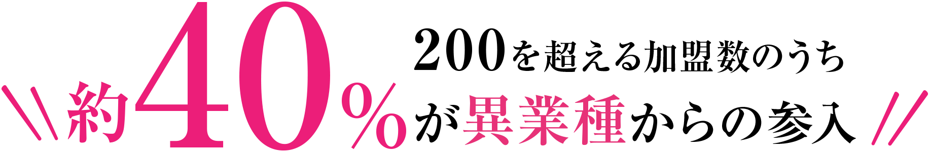 200を超える加盟数のうち、約40％が異業種からの参入