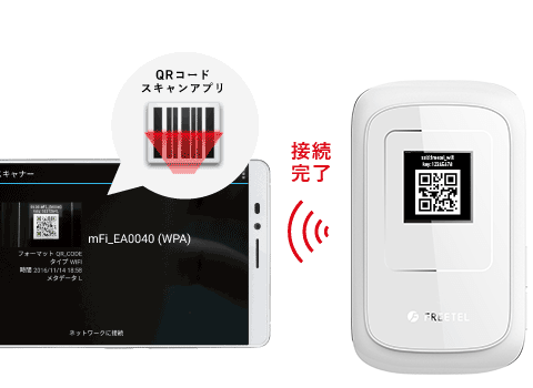 QRコードでカンタンネットワーク接続