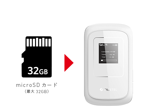 FREETEL ARIA2 Wi-fiルーター 商品詳細｜【スマモバ】格安SIM 格安スマホ