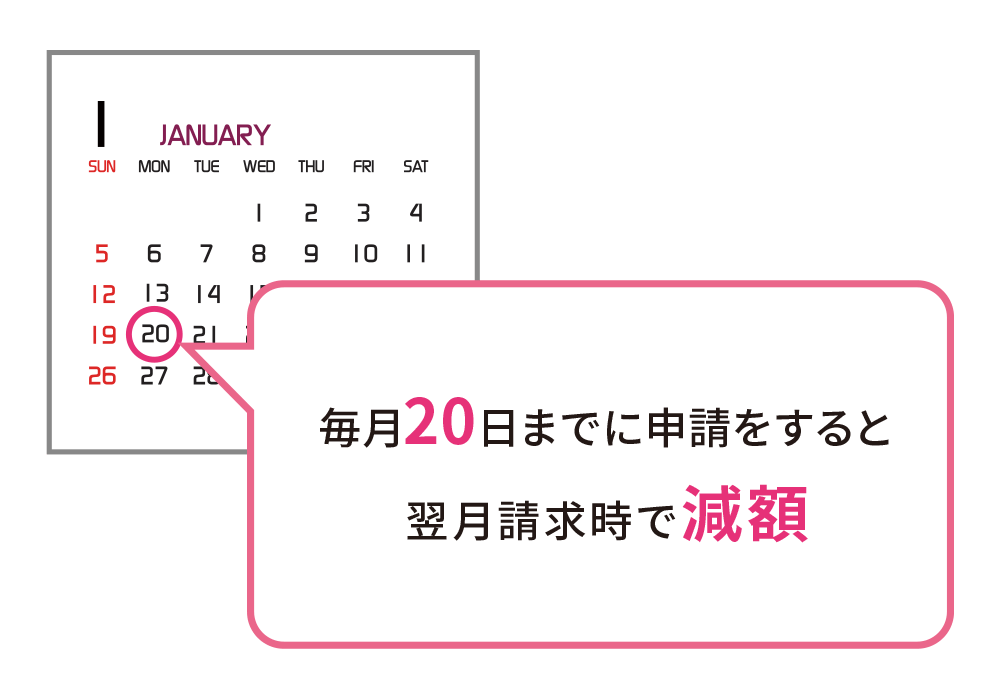 毎月20日までに申請をすると、翌月請求時で1ポイント1円分減額