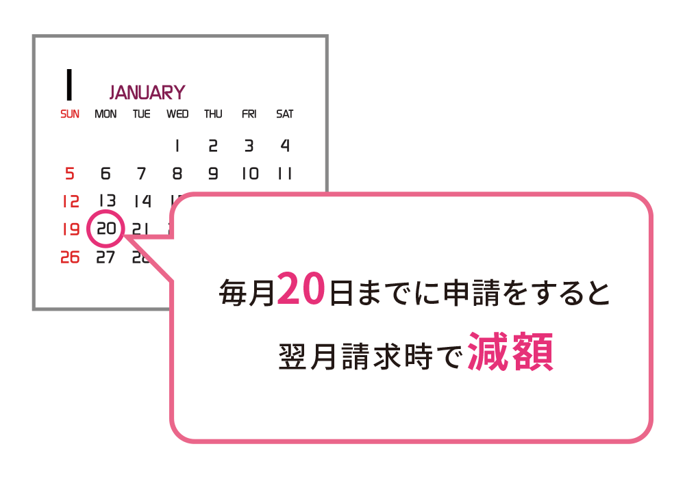 毎月20日までに申請をすると、翌月請求時で1ポイント１円分減額