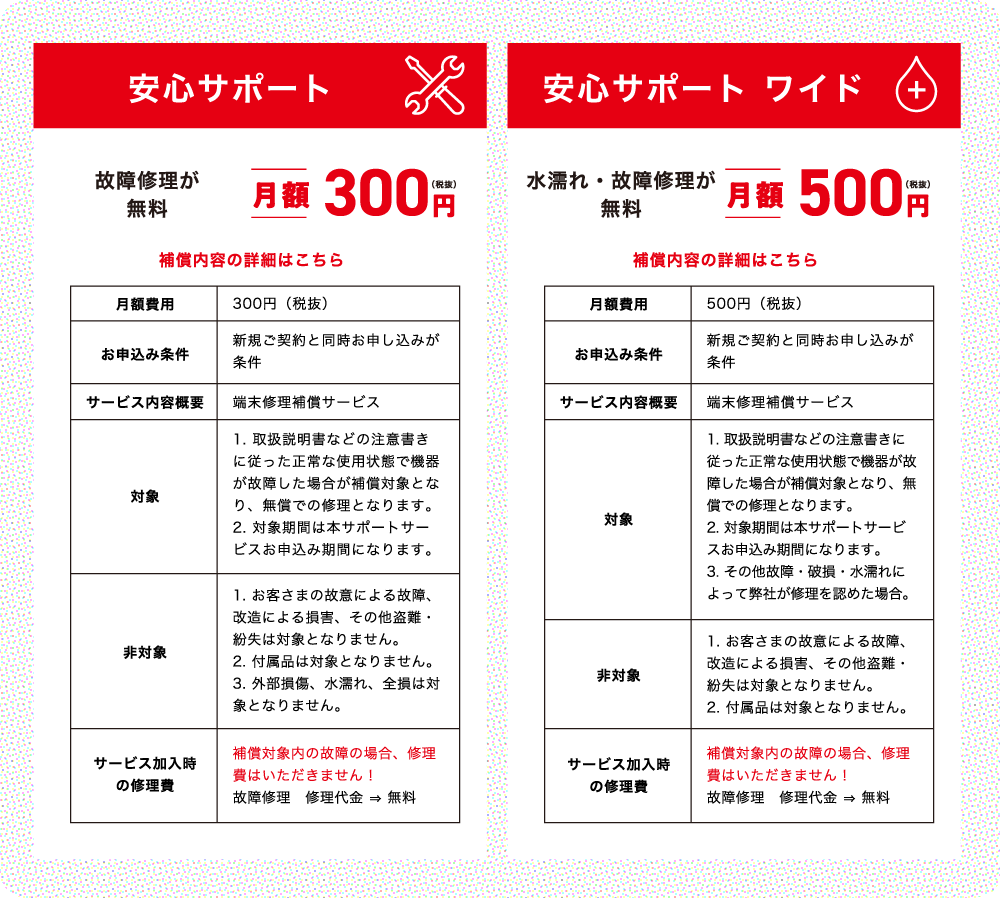 安心サポート | 故障修理が無料 月額300円(税抜)| 月額費用:300円(税抜)お申込み条件:新規ご契約と同時お申し込みが条件 サービス内容概要:端末修理補償サービス 対象:1. 取扱説明書などの注意書きに従った正常な使用状態で機器が故障した場合が補償対象となり、無償での修理となります。2. 対象期間は本サポートサービスお申込み期間になります。 非対象: 1. お客さまの故意による故障、改造による損害、その他盗難・紛失は対象となりません。2. 付属品は対象となりません。3. 外部損傷、水濡れ、全損は対象となりません。 サービス加入時の修理費: 補償対象内の故障の場合、修理費はいただきません!故障修理 修理代金 ⇒ 無料 安心サポート ワイド | 水濡れ・故障修理が無料 月額500円(税抜)| 月額費用:500円(税抜) お申込み条件:新規ご契約と同時お申し込みが条件 サービス内容概要:端末修理補償サービス 対象: 1. 取扱説明書などの注意書きに従った正常な使用状態で機器が故障した場合が補償対象となり、無償での修理となります。2. 対象期間は本サポートサービスお申込み期間になります。3. その他故障・破損・水濡れによって弊社が修理を認めた場合。 非対象: 1. お客さまの故意による故障、改造による損害、その他盗難・紛失は対象となりません。2. 付属品は対象となりません。 サービス加入時の修理費: 補償対象内の故障の場合、修理費はいただきません!故障修理 修理代金 ⇒ 無料