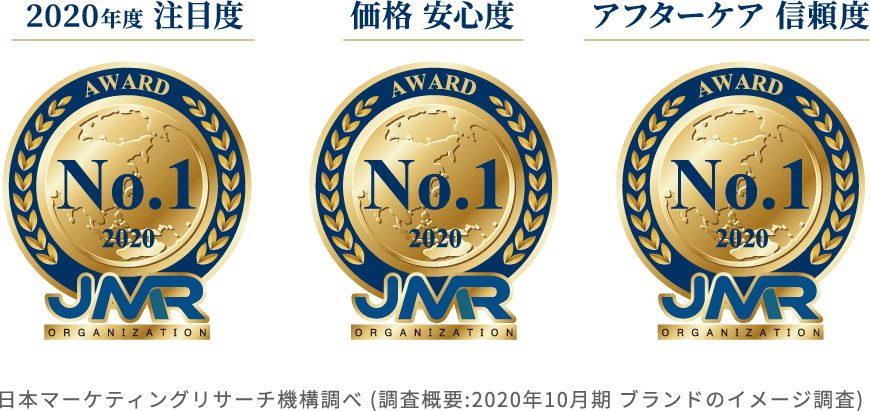 2020年度 注目度 No.1 | 価格 安心度 No.1 | アフターケア 信頼度 No.1 | 日本マーケティングリサーチ機構調べ(調査概要:2020年10月期 ブランドのイメージ調査)