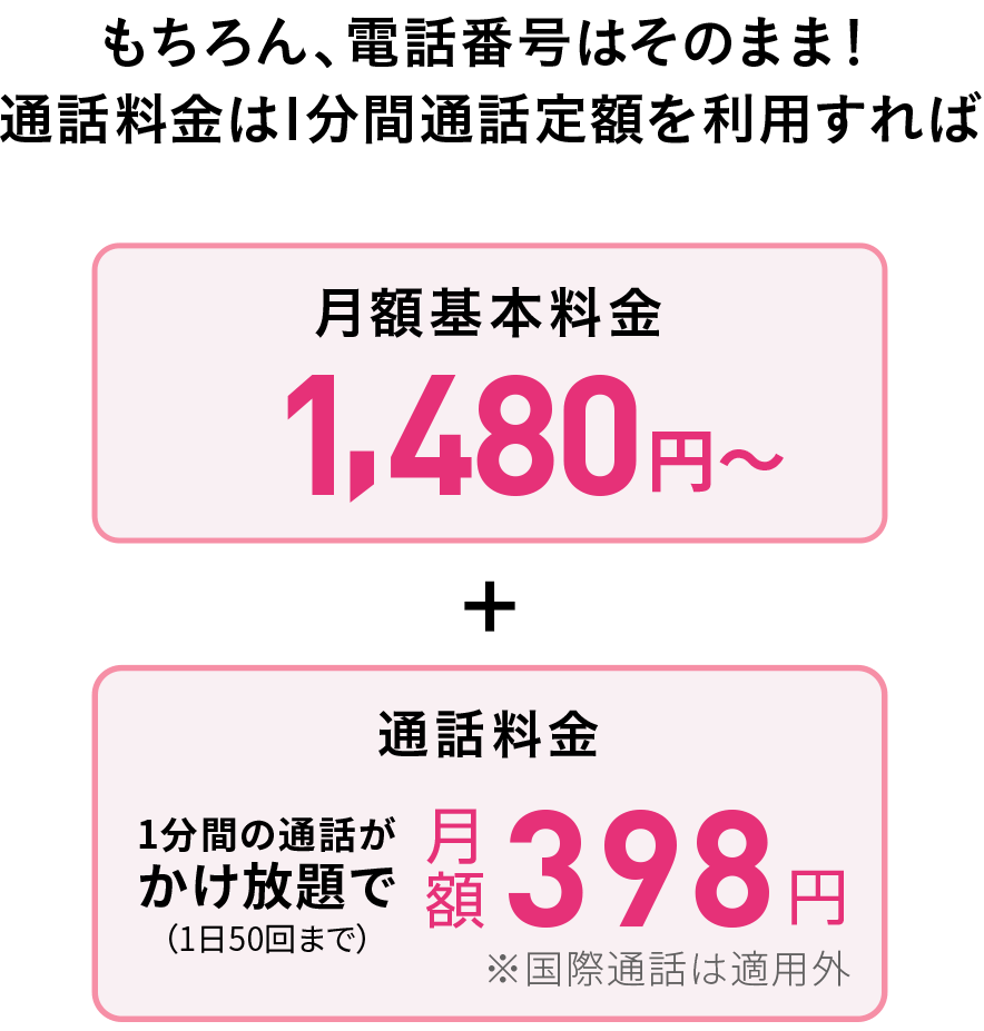 もちろん、電話番号はそのまま!1分間の通話がかけ放題になるサービスを利用すれば