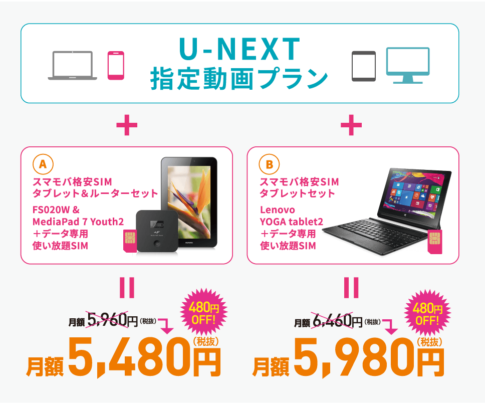 「スマートホリデーTVプラン」 イメージ