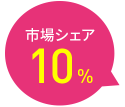 2018年の市場シェア予測10%